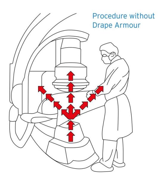 visual_procedure_without_drape_armour