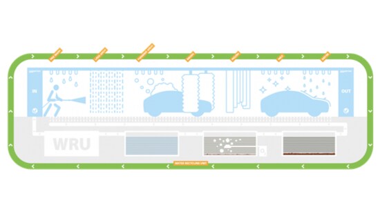 Illustration of car washing process.